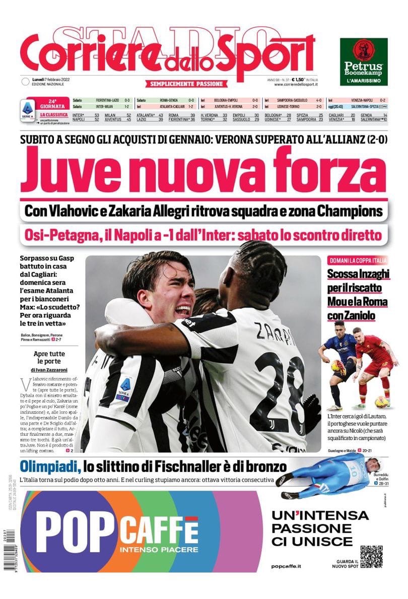 «Юве», новая сила. Заголовки Gazzetta, TuttoSport и Corriere за 7 февраля