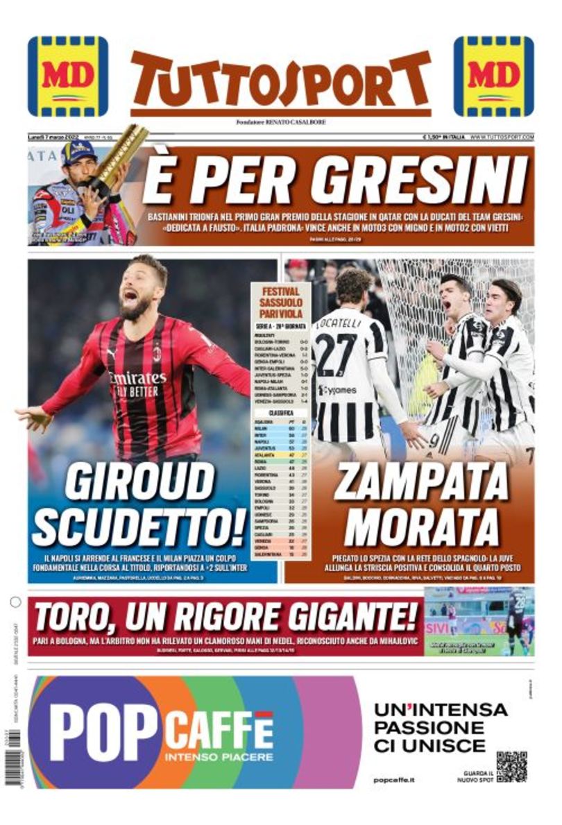 Мощь «Милана». Заголовки Gazzetta, TuttoSport и Corriere за 7 марта