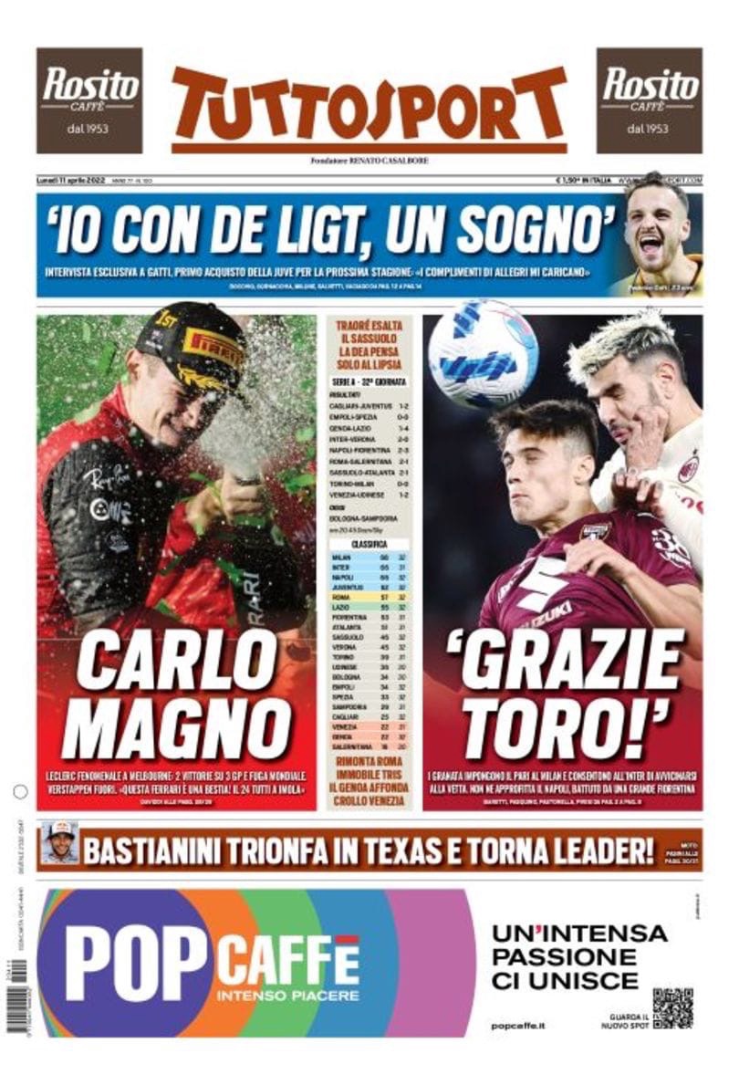 «Милан» разорван. Заголовки Gazzetta, TuttoSport и Corriere за 11 апреля
