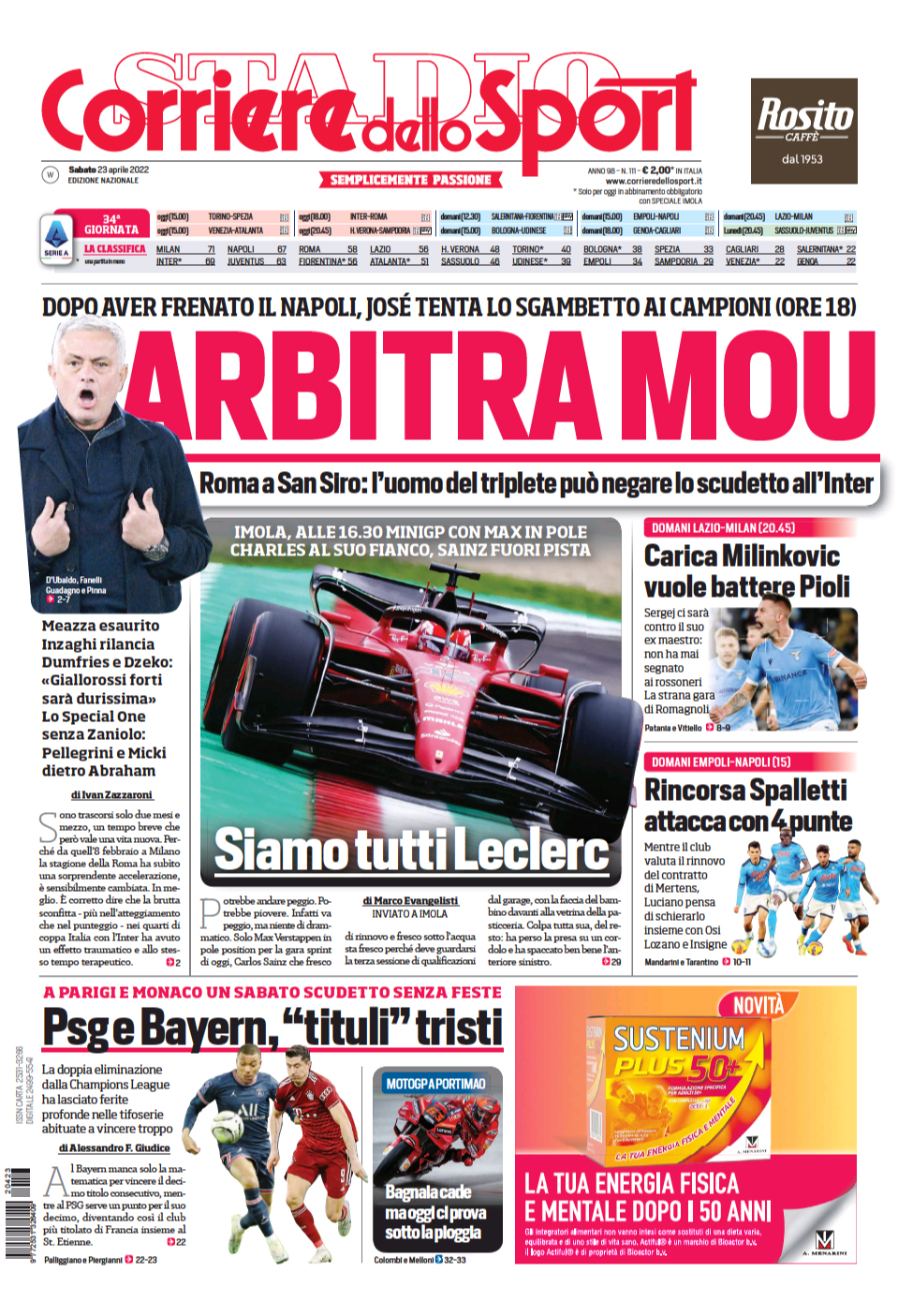 «Интер», Особенный день. Заголовки Gazzetta, TuttoSport и Corriere за 23 апреля