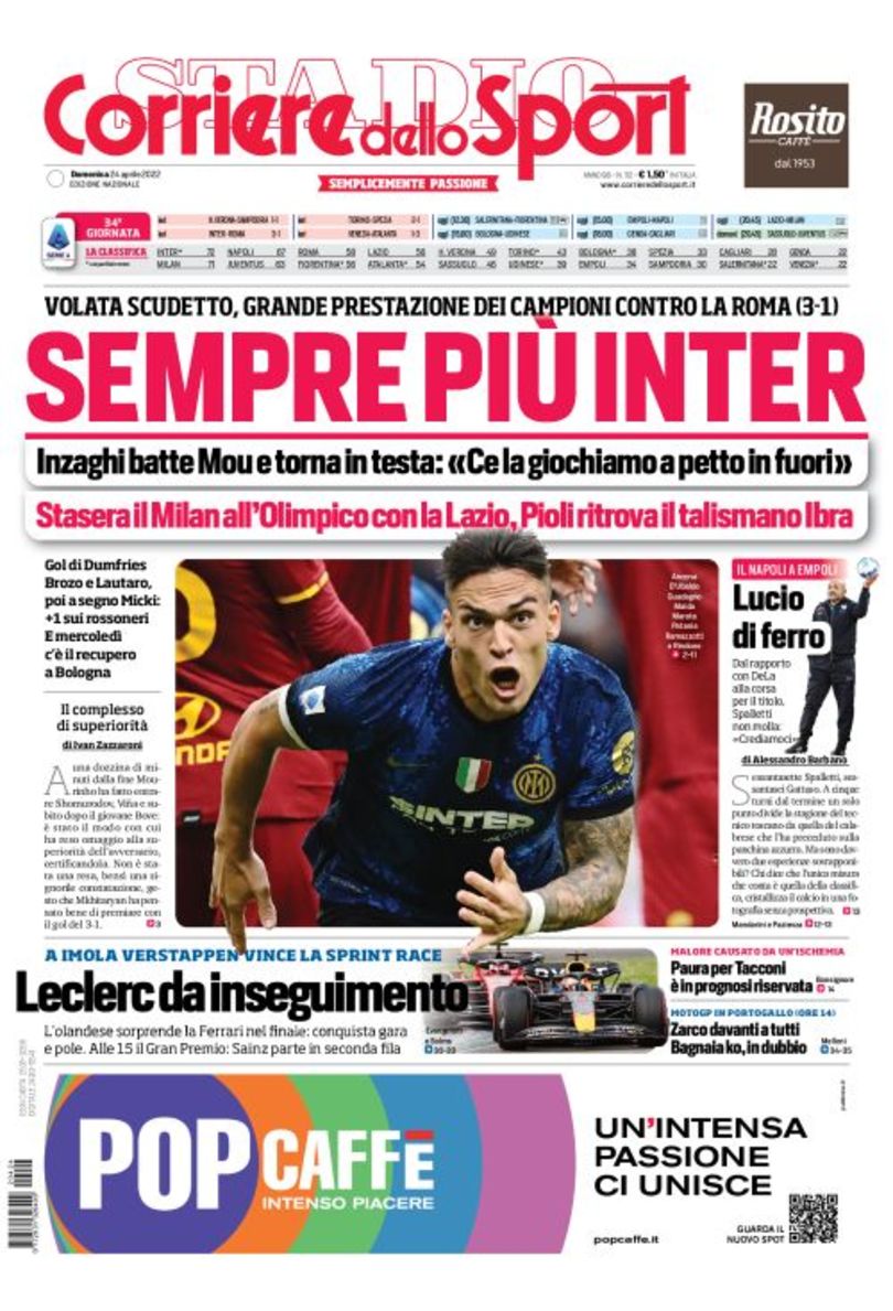 «Интер», тройной прыжок. Заголовки Gazzetta, TuttoSport и Corriere за 24 апреля