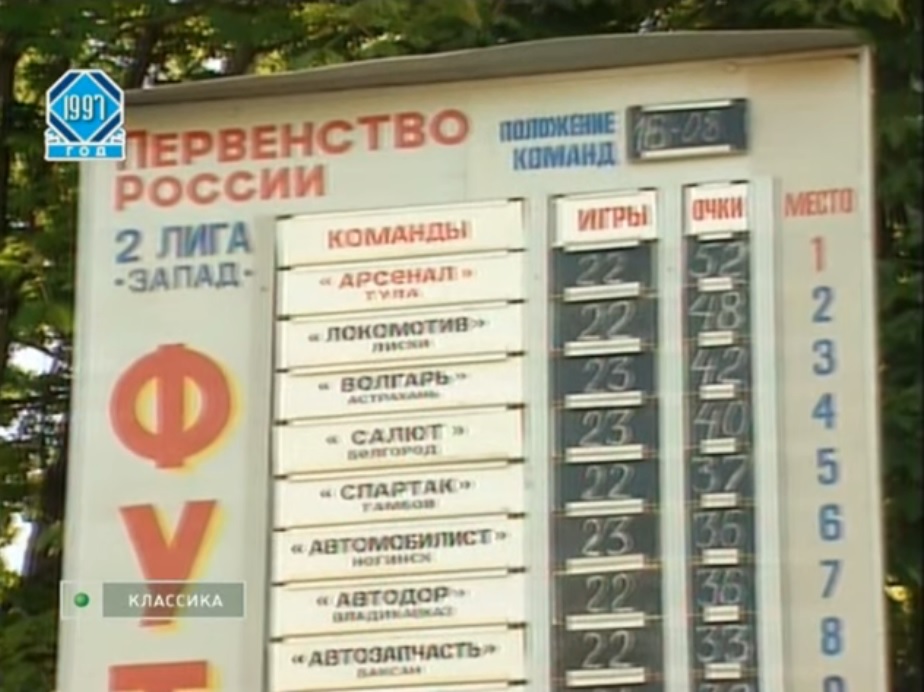 В 1997-м Черданцева не пустили на матч в Туле. Но «Футбольный клуб» все равно сделал мощный сюжет о матче 1/16 Кубка России