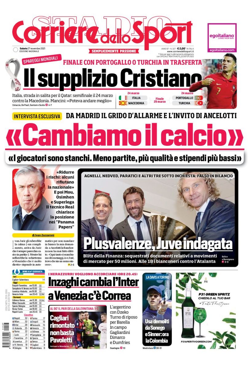 Выйди вперёд, Роналду! Заголовки Gazzetta, TuttoSport и Corriere за 27 ноября