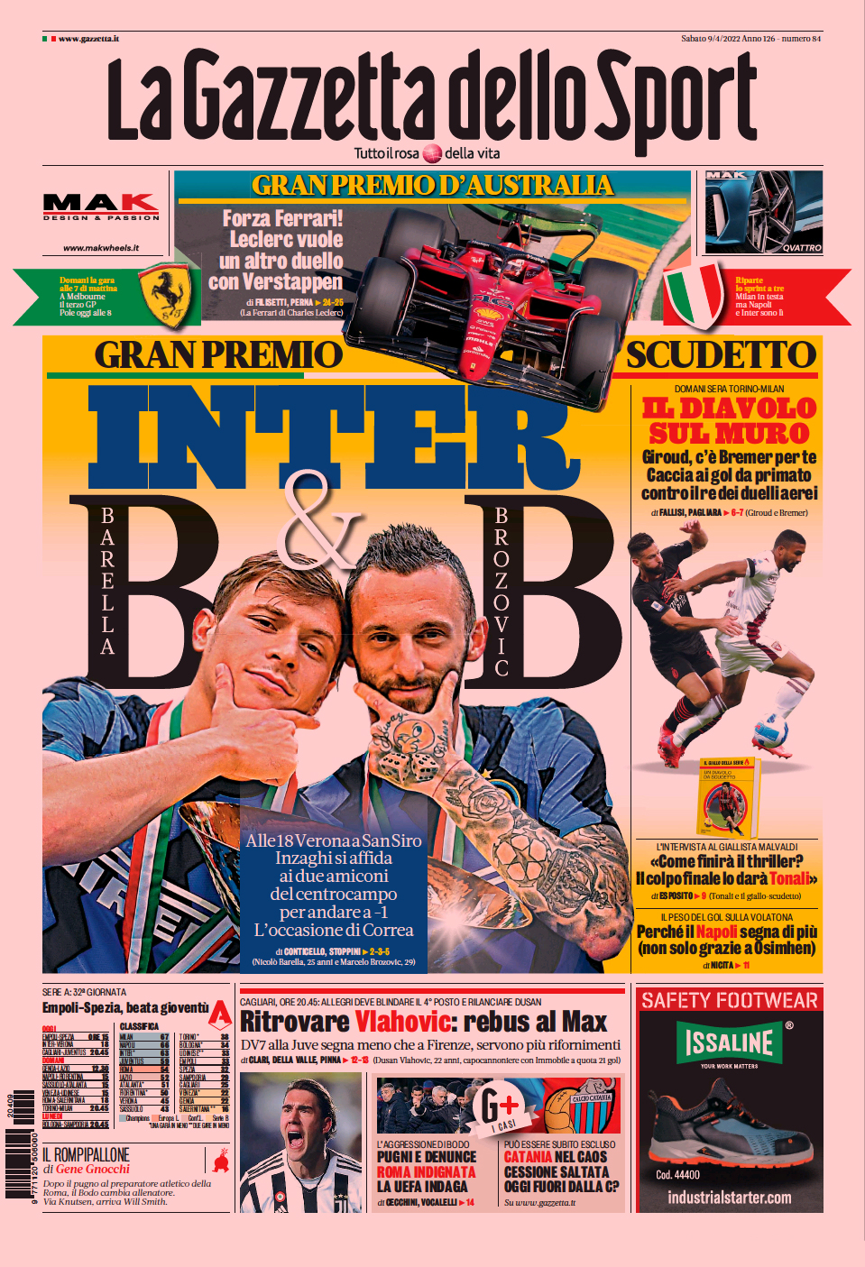 «Интер» B и B. Заголовки Gazzetta, TuttoSport и Corriere за 9 апреля