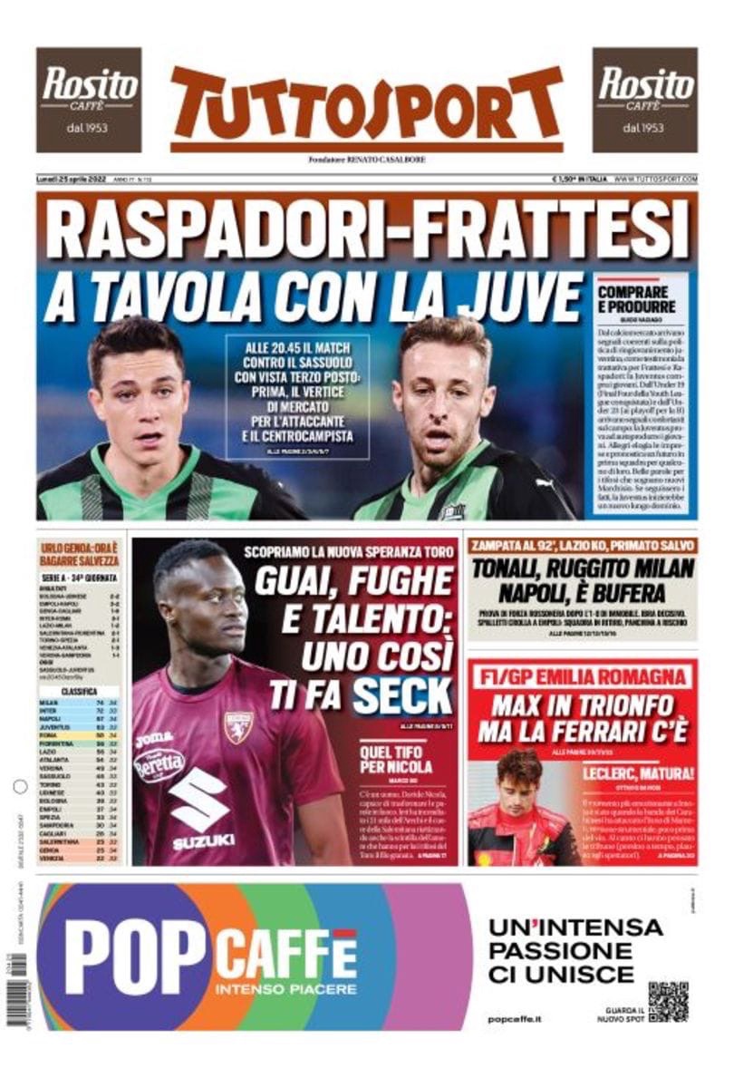 Бесконечный «Милан». Заголовки Gazzetta, TuttoSport и Corriere за 25 апреля