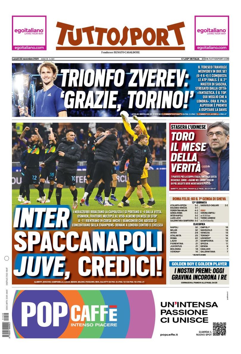 «Интер», всё начинается заново. Заголовки Gazzetta, TuttoSport и Corriere за 22 ноября
