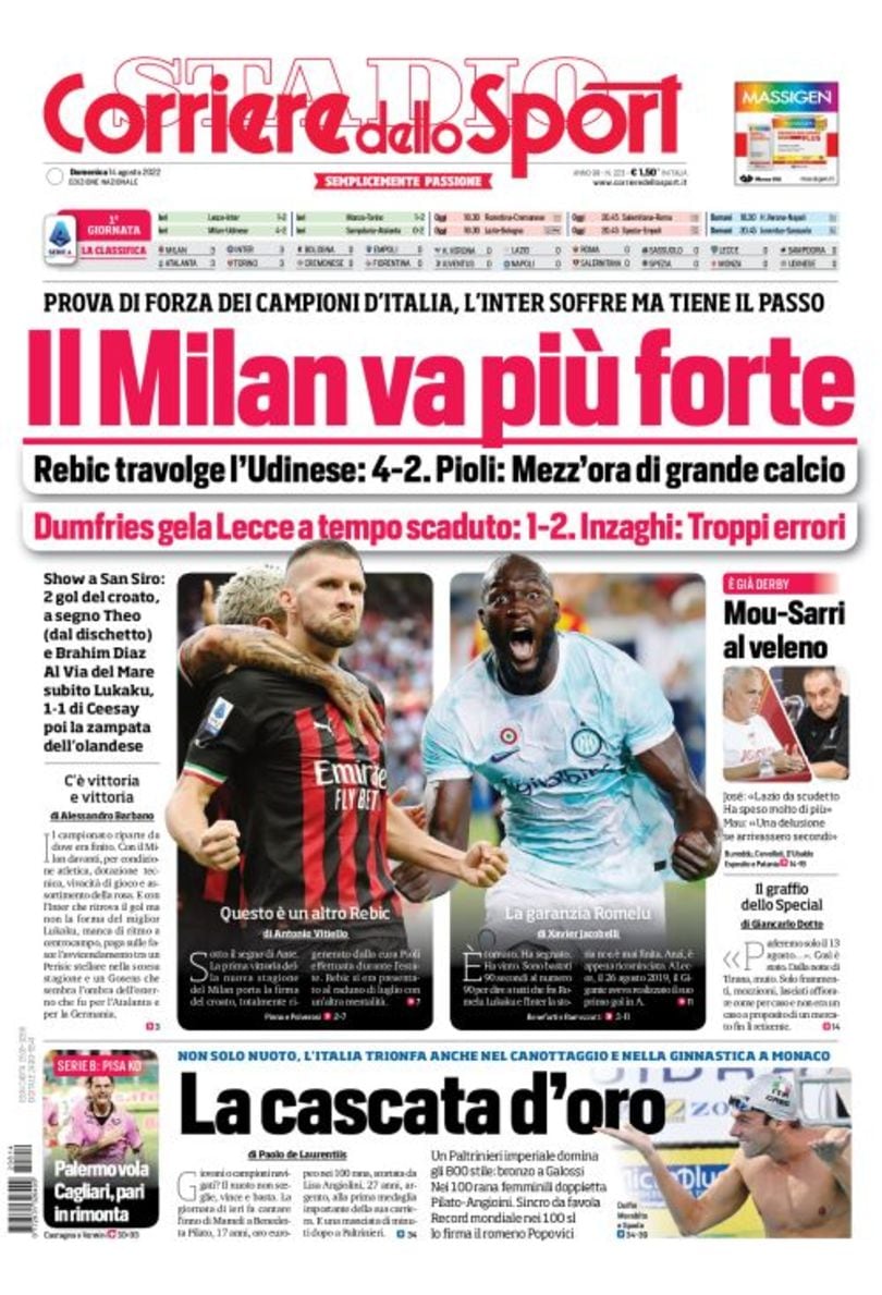 «Милан» становится сильнее. Заголовки Gazzetta, TuttoSport и Corriere за 14 августа