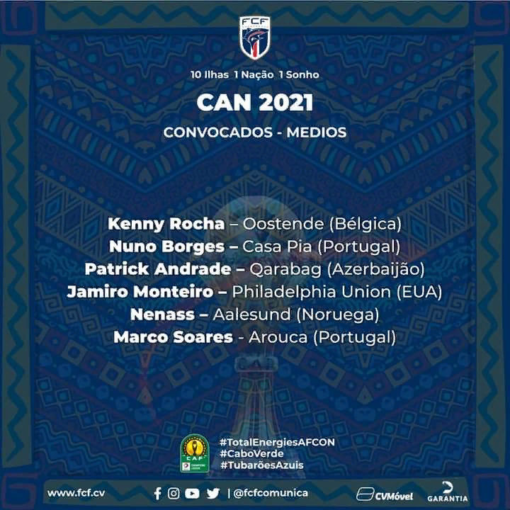 Кубок Африки 2021. Группа A