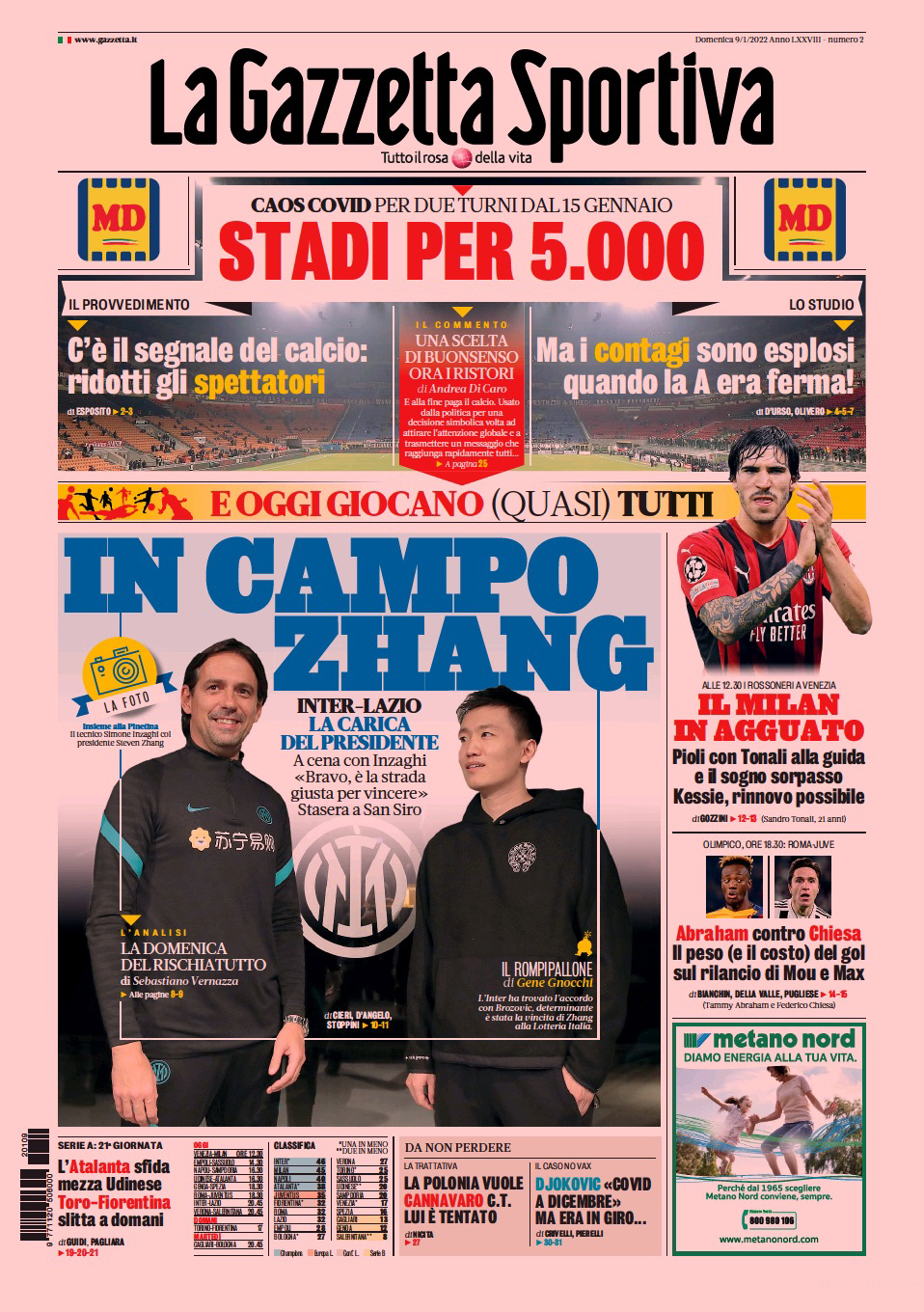 Чжэн в игре. Заголовки Gazzetta, TuttoSport и Corriere за 9 января