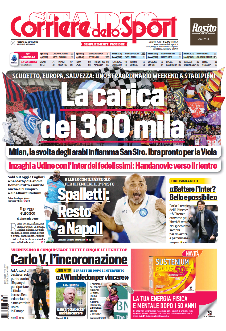 Заряд 300 тысяч. Заголовки Gazzetta, TuttoSport и Corriere за 30 апреля