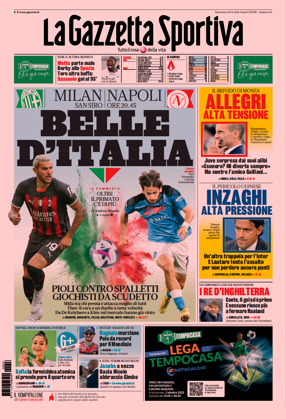 Скудетто, акт первый. Заголовки Gazzetta, TuttoSport и Corriere за 18 сентября