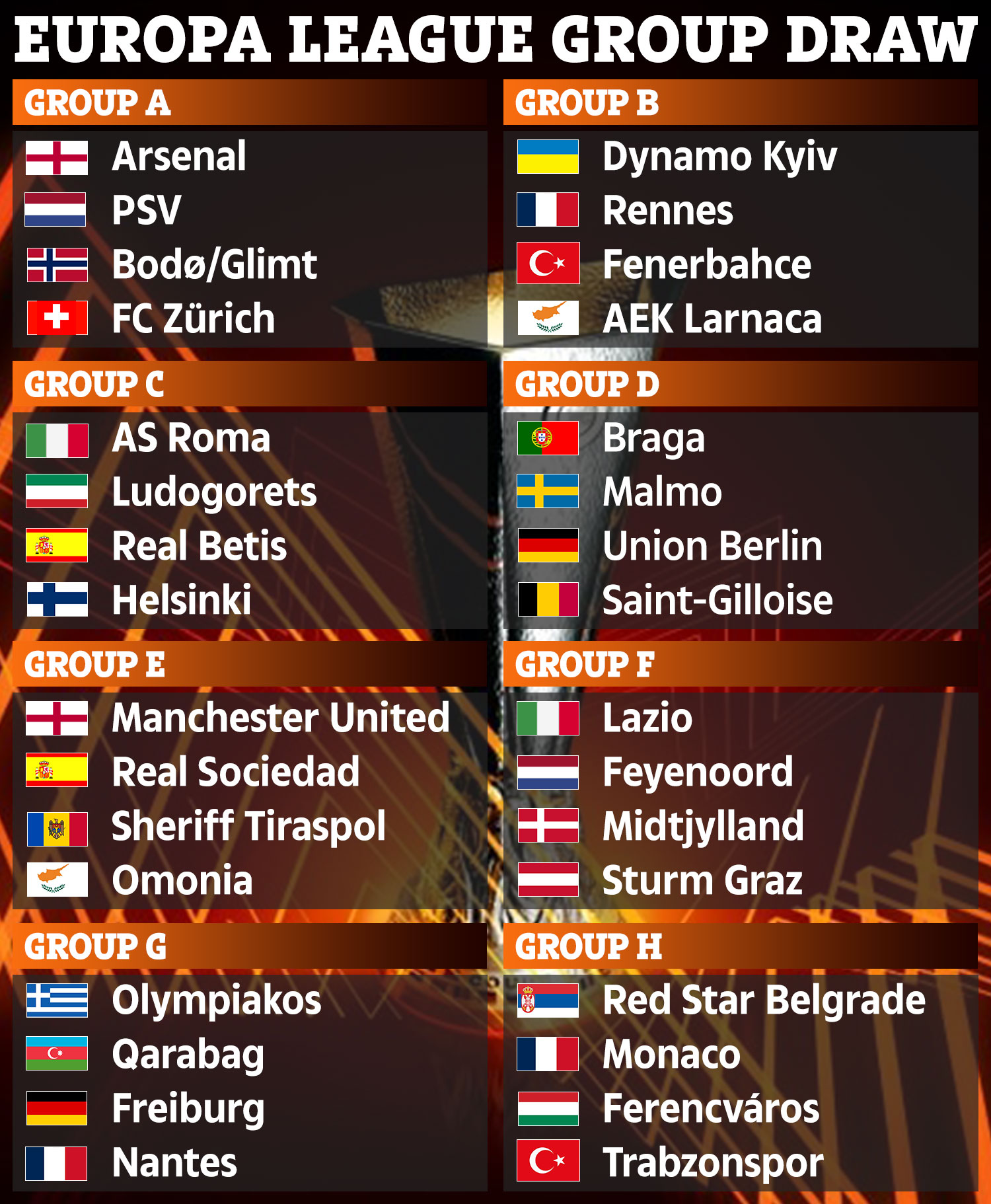 Результаты игр лиги европы. Лига Европы. Команды Лиги Европы. Лига Европы 1/16. Лига Европы УЕФА Результаты.