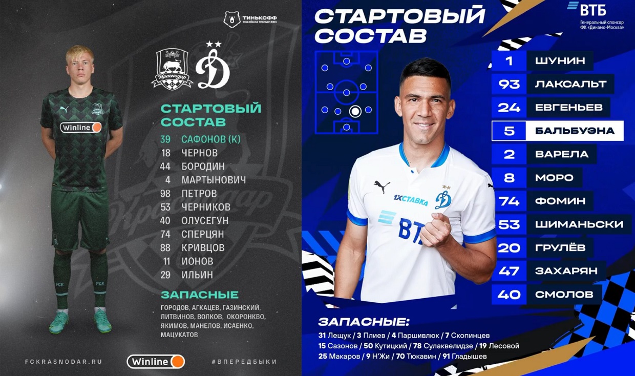 Краснодар - Динамо 0:1, 23 тур, сезон 2122