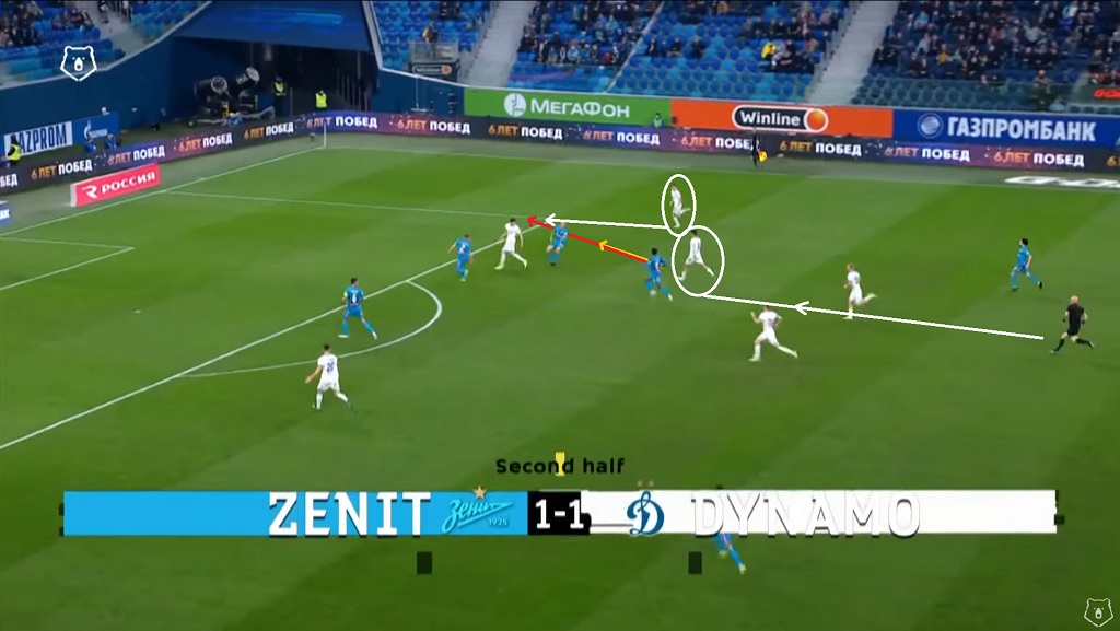 Зенит - Динамо 4:1, 13 тур, сезон 2122
