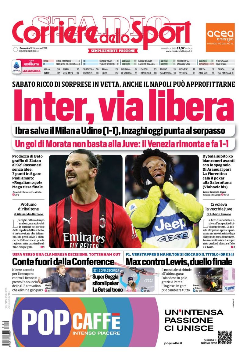 «Интер», путь свободен. Заголовки Gazzetta, TuttoSport и Corriere за 12 декабря