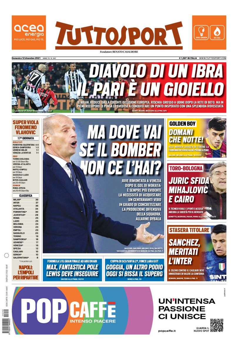«Интер», путь свободен. Заголовки Gazzetta, TuttoSport и Corriere за 12 декабря